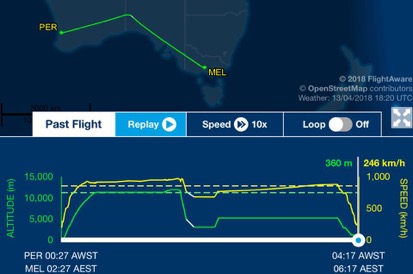 QF568Other